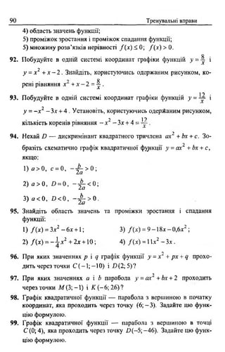90 Тренувальні вправи
4) область значень функції;
5) проміжок зростання і проміжок спадання функції;
5) множину розв’язків нерівності /( х ) < 0; / (х) > 0.
О
92. Побудуйте в одній системі координат графіки функцій у = ^ і
у = х 2 + х - 2. Знайдіть, користуючись одержаним рисунком, ко-
С
рені рівняння х + х - 2 = ^ .
1'У
93. Побудуйте в одній системі координат графіки функцій у = ~ і
у = ~х2 -З х + 4 . Установіть, користуючись одержаним рисунком,
2 1'У
кількість коренів рівняння - х - Зх + 4 = - у .
94. Нехай Б — дискримінант квадратного тричлена ах2 +Ьх + с. Зо-
бразіть схематично графік квадратичної функції у = ах +Ьх + с,
якщо:
1) а> 0 , с = 0 , - ^ > 0 ;
2) а> 0, £>= 0, - ^ < 0 ;
3) а < 0 , £><0 , - ^ - > 0 .
95. Знайдіть область значень та проміжки зростання і спадання
функції:
1) /( х ) = 3х2 - 6 х + 1; 3) /(х ) = 9 - 1 8 * - 0,6х2 ;
2) /( х ) = - ї х 2 + 2х + 10; 4) /(* ) = 1їх2 - Зх .
О
96. При яких значеннях р і q графік функції у = х~ + рх + д прохо­
дить через точки С ( —1; —10) і і) (2; 5)?
•у
97. При яких значеннях а і Ь парабола у = ах + Ьх + 2 проходить
через точки М (3 ;-1 ) і К ( - в  26)?
98. Графік квадратичної функції — парабола з вершиною в початку
координат, яка проходить через точку (6; - 3). Задайте цю функ­
цію формулою.
99. Графік квадратичної функції — парабола з вершиною в точці
С(0; 4), яка проходить через точку £>(-5; -46). Задайте цю функ­
цію формулою.
 