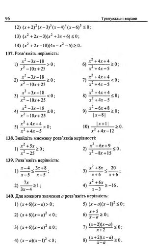 96 Тренувальні вправи
12) (х + 2) 2 (х - З)3(х —4) 4 (х - б) 5 < 0 ;
13) (х2 +2х —3)(х2 + Зх + 6) < 0;
14) (х2 + 2 х -1 0 )(4 х -х 2 -5 ) > 0.
137. Розв’яжіть нерівність:
1) > 0 ;
х“ -ІО .ї + 25 х + 4х - 5
2 ) ..£ 2--~-.3А г Н - > о ; 7 ) £ ± .4 5 ІГ .1 < о ;
х -10х + 25 .т + 4 х -5
3) - ^ ~ 3а'~18 <0; 8) Х.-..±-4-Л'-+-1<0;
х -10х + 25 х + 4 х -5
4) ——~3"т ~ 1^ < 0; 9) 1 І ^ £ ± Ь 0 ;
х 2 -1 0 х + 25 | х - 8 |
5 ) 4 ± і £ ± 1 >0; 10) І * * 11 >о.
х + 4 х -5 х + 4х —12
138. Знайдіть множину розв’язків нерівності:
1 ) 4 ^ 2 0 ; 2) 0.
х -2 5 х - 8х + 15
139. Розв’яжіть нерівність:
х - 4 Зх + 8 х 2 + 8х _ 20
х - 5 х - 5 х + 6 х + 6
2) Т ~ Т - 1 > 4) ^ , - 1 6 .
З х -4 х - 3
140. Для кожного значення а розв’яжіть нерівність:
1) (х + 6)(х - а) > 0 ; 5) (х - о ) ( х - 1 ) 2 < 0 ;
і х + 5
2) (х + 6 )(х -я ) < 0 ; 6 ) І з ^ > 0 ;
3) (л+ 6)(х-я)2 <0; 7 ) к і Ш р 1 < 0 ;
4 ) ( , - « ) ( , - . ) 2 < 0 ; 8 ) < £ 1 | ї і ^ г 0 .
 