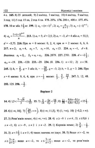 122 Відповіді і вказівки
4 с. 165.8)35 деталей; 9) 2 км/год, 3 км/год; 10) 6 км/год, 9 км/год;
З год; 11)5 год 15 хв, 2 год 6 хв. 175. 20%. 176.200 г, 400 г. 177.4%.
178. Юкгабо 5 Ік г.1 9 9 . 1) <?„=(« + 1)2 ; 2) в я = - й _ ; 3 ) а„ = ( - 1)',+1;
1+ (_Пп+І
4) а„ = 1 4 — . 213. 1) а, = 5; сі = 2,5; 2) а, = -3 , сі = 4 або а, = 55,5;
п
сі = -5,75. 216. При т = 0 маємо: 0, 2, 4; при т = 2 маємо: 6 , 6, 6 .
217. и = 2; о, = 4 , я 2 = 7 , а3 =10, о4 =13. 224. о, = - 1 , </ = 8 .
Вказівка, я, = 5 ,, 5 2 = о, + я 2. 226.2079. 227.2701. 228. сі = - 2 ± ;
а13 = -1 9 . 231. -120. 233.-29. 234.18. 236.1) и = 12; 2) * = 58.
245.1) = у , ^ = 3 або *і = 0 = -3; 2) Ьі = 5, <? = 3. 246.При
* = 4 маємо: 9, 6 , 4; при * = маємо: -у-. 247.3, 12, 48.
252. 125.258.
Варіант 2
14 ^ і * , 7 - І Ї 8 іс 7Ч 5 - 5х .1 0 .0 4 11 0,6.т-0,1>> |
14.4) 1,5 < 3 < 115. 15.7) 1 4 < 6 у < з ,» ) 58 < о,8*-0,Зу 3 ‘
25, 6) ( —°о; 18]; 7) ( $ ; + «>); 8)(-«>; 11,5]; 9) ( 1;+оо); 10) [ - 0,2 ; + ®).
27. 3) Розв’язків немає; 4) (-со; +оо). 28.4) х > -9 і * ф 4 ; 5) х < 0,6 і
* * -1 ; 6) х > -9 , х ф 2 і х * -2 . 29. 1) Коренів немає; 2) ; - І .
31. 3) о < 5-і і а Ф5; 4) таких значень не існує. 35. 5) Якщо а > -2, то
х > - —%; якщо а < - 2, то х < - — якщо а = - 2, то розв’язків
а + І а+1
 