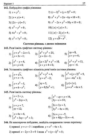 Варіант 1 27
142. Побудуйте графік рівняння:
1 ) х = у 2 ; 7) (дг-3) 2 + (у + 5 ) 2 = 0;
2 )  х + у  - 4 ; 8) х 2 +у 2 + 2 х -6 у + 10 = 0;
3)  2 x - y  - 5 ; 9) х 2 - 2 х + у 2 + 107 + 10 = 0;
4) х 2 - у 2 = 0; 10)1x1 + 171 = 5;
5) 4х2 - у 2 = 0; 11) | * | - 2 | 7 | = 4 ;
6) х 2 + 7у 2 = 0 ; 12) у = УІ9-х2 .
Системи рівнянь з двома змінними
143. Розв’яжіть графічно систему рівнянь:
у - х 2 —2х + З, х 2 + у 2 =25,
Д>» = 3дс—1;  у = 2 х - 5 - ' ( х + 7 = 6 ;
2  х 2 - у = 6, 4) /(-^ + 2 )2 + у 2 = 10, х2 + у 2 = 13,
|х + 7 = 6; }х + 7 + 4 = 0; }ду = - 6 .
144. Установіть графічно кількість розв’язків системи рівнянь:
1)
2)
145. Розв’яжіть систему рівнянь:
1 ) ( т 2,+>' , Ч ^ г 16-[ у - 2 х у = 3; (3 7 - х = 14;
Іх + 7 = 7, [2х + 3у = З,
2 ) 1x7 = 12; 1 3V2 — 4х = 18;
чґ
II
>4
3) |
[х2 + 7 2 = 4,
5 ) |
[х2 + (7 + 3)2 =9,
. 2 ЛЧ
[ у = х - 4; 1І7 = х - 2 ; 1[7 = —4х + 2 ;
Ь = х2 -5 ,
4 , І
[*7 = 5,
6 ) |
[Ї7І = М .
17 = 6 - х 2; [7 = 0,5х2 +1; [7 = х2 —6х + 5.
у + 4х = 6, |5х + >’= -7 ,
[х2 + 3 х у - у 2 = 3; ; 1(х + 4 )(у -5 ) = - 4 .
146. Не виконуючи побудови, знайдіть координати точок перетину:
1) прямої у = х - 3 і параболи у = х2 - 4х + 3;
* 9 7
2) прямої х - 2 у + 2 = 0 і кола х + (у - 1) = 5;
 