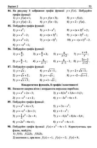 Варіант 2 53
84. На рисунку 8 зображено графік функції у - /(* ) . Побудуйте
графік функції:
1)>’= /(* ) + 1; 3) у = /( * + 3); 5) >- = - /( * ) ;
2) у = Д х ) - 2 ; 4) у = / ( х - ї ) ; 6 ) у = 2 - Д х ) .
85. Побудуйте графік функції:
1) У = *2 5) у - 2 > - х 2 8) у = (* + 2)2 + 2;
2) 7 - дг2 - 2 ; 6 )у = (* + 3)2 ; 9) у = (* -2 )2 -1 ;
3) >>= л:2 + 2; 7) ^ = (де- 1)2; 10) у = -(*+1)2 - 2 .
4 ) у = - х 2 -  ;
86. Побудуйте графік функції:
1) у , І - 3 ) у - | + 2 ; 5 ) , = ^ ; 7 ) , = ^ ;
2 ) , = § - 1 ; 4) у = « > = ^ - 1 ; =
87. Побудуйте графік функції:
1) у = у[х; 4) у = л/*- 1 ; 7) у = 2 + л /х -1 ;
2) у = л[х + 2 ; 5) у = -->/* ; 8) у = -2 - >/* + 1 .
3) у = л/.х + З ; 6) >’= 1- л/* ;
Квадратична функція, її графік і властивості
88. Визначте напрям віток і координати вершини параболи:
1) у = х 2 + 2х - 3 ; 3) у = 0,3* 2 + 3,6* +11,3 ;
2) у = -де2 - де+ 2 ; 4) „V= -Зде2 - 6х + 5 .
89. Побудуйте графік функції:
1) у = X і + 4* + 3; 5)>> = 3 * -* 2;
2) у - —х 1 -2де + 3; 6) у = 1 - х 2;
3) у = ± х 2 - 2 х - 4 ; 7) у = -0,1х2 + 0 ,4 * -0 ,4 ;
4) у = 2х2 -4 х + 1; 8) у = х2 - 4 х + 5.
90. Побудуйте графік функції /(х ) = х2 -4 * + 3. Користуючись гра­
фіком, знайдіть:
1) /(4 ); /(2,5); /(0,5);
2) значення *, при яких /(* ) = —!; /(* ) = —2 ; /( х ) = 8 ;
 