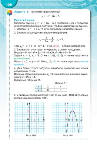 108
Задача 1. Побудуйте графік функції:
y = –x2
+ 6x – 5.
Розв’язання.
Графіком функції y = –x2
+ 6x – 5 є парабола. Для її побудови
скористаємося схемою побудови графіка квадратичної функції.
1. Оскільки a = –1 < 0, то вітки параболи напрямлені вниз.
2. Знайдемо координати вершини параболи.
0 0
6
, 3
2 2

   

b
õ õ
a
.
Тоді у0
= –32
+ 6 · 3 – 5 = 4. Точка (3; 4) — вершина параболи.
3. Знайдемо точки перетину графіка з осями координат.
Якщо y = 0, то –x2
+ 6x – 5 = 0 або x2
– 6x + 5 = 0.
Звідси х1
= 1, х2
= 5. Отже, (1; 0), (5; 0) — точки перетину з
віссю абсцис.
Якщо х = 0, то y = –5. Отже, (0; –5) — точка перетину з віссю
ординат.
4. Для більш точної побудови параболи знайдемо ще кілька
допоміжних точок.
Оскільки абсциса вершини х0
= 3, то знайдемо значення функ-
ції для х = 2 і х = 4.
Складемо таблицю 11.
Таблиця 11
х 2 4
у 3 3
5. У системі координат позначимо точки (мал. 100). З’єднаємо
їх плавною лінією (мал. 101).
Y
O X31 5
–5
4
Y
O X31 5
–5
4
Мал. 100 Мал. 101
 