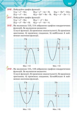117
310°. Побудуйте графік функції:
1) у = х2
– 6х; 3) у = х2
– 4х + 8; 5) у = –6х2
– 12х;
2) у = х2
– 4х; 4) у = 3х2
+ 6х – 9; 6) у = х2
– 2х + 1.
311°. Побудуйте графік функції:
1) у = х2
– 8х; 3) у = –х2
+ 2х;
2) у = х2
– 6х + 8; 4) у = х2
– 4х + 4.
312°. На малюнках 113, 114 зображено графіки квадратичних
функцій. За малюнком визначте:
1) нулі функції; 2) проміжки знакосталості; 3) проміжок
зростання; 4) проміжок спадання; 5) найбільше й най-
менше значення функції.
Y
O
1
1 X
Y
O
1
1 X
Мал. 113 Мал. 114
313°. На малюнках 115, 116 зображено графіки квадратичних
функцій. За малюнком визначте:
1) нулі функції; 2) проміжки знакосталості; 3) проміжок
зростання; 4) проміжок спадання; 5) найбільше й най-
менше значення функції.
Y
O
1
1 X
Y
O
1
1 X
Мал. 115 Мал. 116
3
3
 