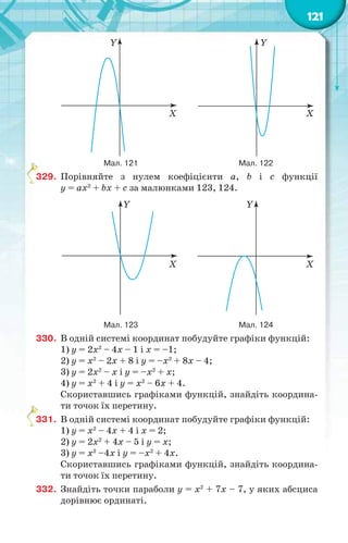 121
Y
X
Y
X
Мал. 121 Мал. 122
329. Порівняйте з нулем коефіцієнти a, b і c функції
y = ax2
+ bx + c за малюнками 123, 124.
Y
X
Y
X
Мал. 123 Мал. 124
330. В одній системі координат побудуйте графіки функцій:
1) у = 2х2
– 4х – 1 і x = –1;
2) y = x2
– 2х + 8 і y = –х2
+ 8x – 4;
3) у = 2х2
– х і у = –х2
+ х;
4) y = x2
+ 4 і у = х2
– 6х + 4.
Скориставшись графіками функцій, знайдіть координа-
ти точок їх перетину.
331. В одній системі координат побудуйте графіки функцій:
1) у = х2
– 4х + 4 і x = 2;
2) y = 2x2
+ 4х – 5 і y = х;
3) у = х2
–4х і у = –х2
+ 4х.
Скориставшись графіками функцій, знайдіть координа-
ти точок їх перетину.
332. Знайдіть точки параболи y = x2
+ 7x – 7, у яких абсциса
дорівнює ординаті.
3
3
 