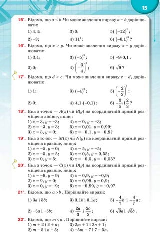 15
15°. Відомо, що a < b.Чи може значення виразу a – b дорівню-
вати:
1) 4,4; 3) 0; 5)  
2
12 ;
2) –3; 4) 2
11 ; 6)  
3
0,1 ?
16°. Відомо, що x > y. Чи може значення виразу x – y дорів-
нювати:
1) 3,1; 3)  
3
5 ; 5) 9 0,1  ;
2) 0; 4)
2
3
4
 
 
 
; 6) 9 ?
17°. Відомо, що d > c. Чи може значення виразу c – d, дорів-
нювати:
1) 1; 3)  
3
4 ; 5)
2
2
3
 
 
 
;
2) 0; 4)  4,1 0,1  ; 6)
3 2
1
5 3
  ?
18°. Яка з точок — A(x) чи B(y) на координатній прямій роз-
міщена лівіше, якщо:
1) x = 3, y = –3; 4) x = 0, y = –3;
2) x = –3, y = 3; 5) x = 0,01, y = 0,99;
3) x = 3, y = 0; 6) x = –0,1, y = –0,9?
19°. Яка з точок — M(x) чи N(y) на координатній прямій роз-
міщена правіше, якщо:
1) x = –5, y = 0; 4) x = 5, y = –5;
2) x = –5, y = 5; 5) x = 0,5, y = 0,55;
3) x = 0, y = 5; 6) x = –0,5, y = –0,55?
20°. Яка з точок — С(x) чи D(y) на координатній прямій роз-
міщена правіше, якщо:
1) x = –9, y = 9; 4) x = 0,9, y = –0,9;
2) x = 9, y = 0; 5) x = 0,99, y = 0,9;
3) x = 0, y = –9; 6) x = –0,99, y = –0,9?
21°. Відомо, що a b . Порівняйте вирази:
1) 3a і 3b; 3) 0,1b і 0,1a; 5)
4
7
b і
4
7
a ;
2) –5a і –5b; 4)
2
3
a
і
2
3
b
; 6) 3a і 3b .
22°. Відомо, що m n . Порівняйте вирази:
1) m + 2 і 2 + n; 3) 2m + 1 і 2n + 1;
2) m – 5 і n – 5; 4) –5m + 7 і 7 – 5n.
 