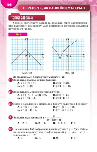 ПЕРЕВІРТЕ, ЯК ЗАСВОЇЛИ МАТЕРІАЛ
168
ТЕСТОВІ ЗАВДАННЯ
Уважно прочитайте задачі та знайдіть серед запропонова-
них відповідей правильну. Для виконання тестового завдання
потрібно 10–15 хв.
№ 1
Y
X
1
O 1
Y
X
1
O 1
Мал. 154 Мал. 155
За малюнком 154 розв’яжіть задачі 1–3.
1° Знайдіть область значень функції.
А. у (–; +). В. у (–; 3].
Б. у (–4; 2). Г. у (–; –1).
2° Знайдіть проміжок зростання функції.
А. х (–;–4]  [2; +). В. х [–4; 2].
Б. х (–; –1]. Г. х (–1; +).
3° Якою з наведених у відповідях формул задається функція?
А. y = |х + 1| + 3. В. y = –|х + 1| + 2.
Б. y = |х – 1| + 3. Г. y = –|х + 1| + 3.
4 Знайдіть нулі функцій 
 ( 2)( 1)
х
у
х х
.
А. –2 і 1. Б. 2 і –1. В. –2, 1, 0. Г. 0.
5* На малюнку 155 зображено графік функції у = f(x). Скіль-
ки точок перетину має графік функції у = –f(x – 2) + 1
із прямою у = –3?
А. 0. Б. 1. В. 2. Г. 3.
 