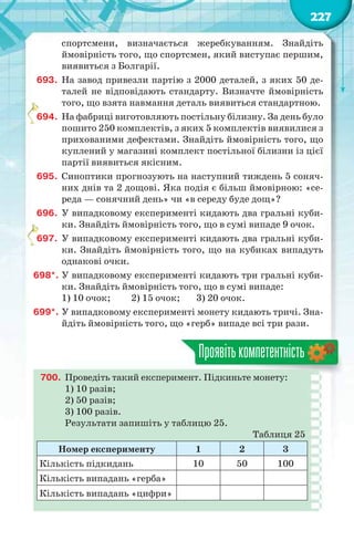 227
спортсмени, визначається жеребкуванням. Знайдіть
ймовірність того, що спортсмен, який виступає першим,
виявиться з Болгарії.
693. На завод привезли партію з 2000 деталей, з яких 50 де-
талей не відповідають стандарту. Визначте ймовірність
того, що взята навмання деталь виявиться стандартною.
694. На фабриці виготовляють постільну білизну. За день було
пошито 250 комплектів, з яких 5 комплектів виявилися з
прихованими дефектами. Знайдіть ймовірність того, що
куплений у магазині комплект постільної білизни із цієї
партії виявиться якісним.
695. Синоптики прогнозують на наступний тиждень 5 соняч-
них днів та 2 дощові. Яка подія є більш ймовірною: «се-
реда — сонячний день» чи «в середу буде дощ»?
696. У випадковому експерименті кидають два гральні куби-
ки. Знайдіть ймовірність того, що в сумі випаде 9 очок.
697. У випадковому експерименті кидають два гральні куби-
ки. Знайдіть ймовірність того, що на кубиках випадуть
однакові очки.
698*. У випадковому експерименті кидають три гральні куби-
ки. Знайдіть ймовірність того, що в сумі випаде:
1) 10 очок; 2) 15 очок; 3) 20 очок.
699*. У випадковому експерименті монету кидають тричі. Зна-
йдіть ймовірність того, що «герб» випаде всі три рази.
Проявітькомпетентність
700. Проведіть такий експеримент. Підкиньте монету:
1) 10 разів;
2) 50 разів;
3) 100 разів.
Результати запишіть у таблицю 25.
Таблиця 25
Номер експерименту 1 2 3
Кількість підкидань 10 50 100
Кількість випадань «герба»
Кількість випадань «цифри»
6
6
 