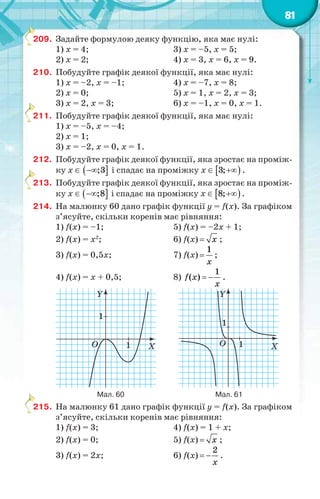 81
209. Задайте формулою деяку функцію, яка має нулі:
1) x = 4; 3) x = –5, x = 5;
2) x = 2; 4) x = 3, x = 6, x = 9.
210. Побудуйте графік деякої функції, яка має нулі:
1) x = –2, x = –1; 4) x = –7, x = 8;
2) x = 0; 5) x = 1, x = 2, x = 3;
3) x = 2, x = 3; 6) x = –1, x = 0, x = 1.
211. Побудуйте графік деякої функції, яка має нулі:
1) x = –5, x = –4;
2) x = 1;
3) x = –2, x = 0, x = 1.
212. Побудуйте графік деякої функції, яка зростає на проміж-
ку х  ;3 і спадає на проміжку х  3; .
213. Побудуйте графік деякої функції, яка зростає на проміж-
ку х   ;8 і спадає на проміжку х  8; .
214. На малюнку 60 дано графік функції y = f(x). За графіком
з’ясуйте, скільки коренів має рівняння:
1) f(x) = –1; 5) f(x) = –2x + 1;
2) f(x) = x2
; 6) f(x)  х ;
3) f(x) = 0,5x; 7) f(x) 
1
x
;
4) f(x) = x + 0,5; 8)
1
( )f x
x
  .
Y
X
1
1O
Y
X
1
1O
Мал. 60 Мал. 61
215. На малюнку 61 дано графік функції y = f(x). За графіком
з’ясуйте, скільки коренів має рівняння:
1) f(x) = 3; 4) f(x) = 1 + x;
2) f(x) = 0; 5) f(x)  х ;
3) f(x) = 2x; 6) f(x)  
2
x
.
2
2
2
2
 