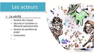 Les acteurs
• Le vérifié
– Gestion des risques
– Sécurité vs Contrôles vs
Efficacité opérationnelle
– Gestion du portfolio de
projet
– Contraintes
– …
 