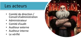Les acteurs
• Comité de direction /
Conseil d’administration
• Administrateur
• Comité d’audit
• Auditeur externe
• Auditeur interne
• Le vérifié
 