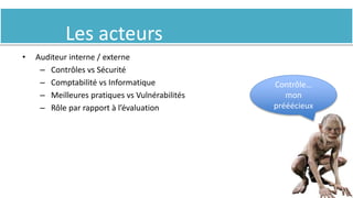 Les acteurs
• Auditeur interne / externe
– Contrôles vs Sécurité
– Comptabilité vs Informatique
– Meilleures pratiques vs Vulnérabilités
– Rôle par rapport à l’évaluation
Contrôle…
mon
prééécieux
 