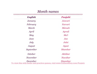 Month names
English

Punjabi

January

Janvarī

February

Farvarī

March

Mārach

April

Aprail

May

Ma'ī

June

Jun

July

Julai

August

Agast

September

Sitambar

October

Aktūbar

November

Navabar

December
Disambar
To view this with Audio and practice games, visit www.CultureAlley.com/Punjabi

 