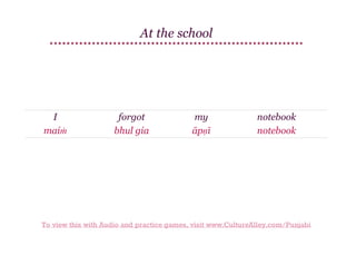At the school

I
maiṁ

forgot
bhul gia

my
āpṇī

notebook
notebook

To view this with Audio and practice games, visit www.CultureAlley.com/Punjabi

 