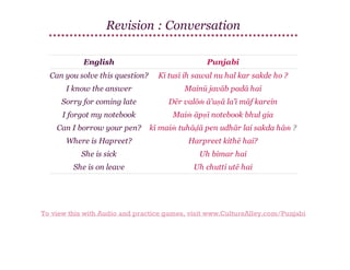 Revision : Conversation
English

Punjabi

Can you solve this question?

Kī tusī ih sawal nu hal kar sakde ho ?

I know the answer

Mainū javāb padā hai

Sorry for coming late

Dēr valōṁ ā'uṇā la'ī māf karein

I forgot my notebook

Maiṁ āpṇī notebook bhul gia

Can I borrow your pen?

kī maiṁ tuhāḍā pen udhār lai sakda hāṁ ?

Where is Hapreet?

Harpreet kithē hai?

She is sick

Uh bimar hai

She is on leave

Uh chutti utē hai

To view this with Audio and practice games, visit www.CultureAlley.com/Punjabi

 