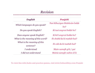 Revision
English
Which languages do you speak?

Punjabi
Tusi Kihaṛiyan bhāśāvāṁ bolde
ho?

Do you speak English?

Ki tusi angrezi bolde ho?

Does anyone speak English?

Ki kō‘ī angrezi bolda ho?

What is the meaning of this word?

Ih shabd da ki matlab hai?

What is the meaning of this
sentence?

Ih vāk da ki matlab hai?

I understood

Maiṁ samajh gi'ā / gai

I did not understand

Mainū samajh nahīṁ ā'i'ā

To view this with Audio and practice games, visit www.CultureAlley.com/Punjabi

 