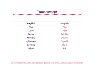 Time concept

English

Punjabi

Now

Huṇ

Later

Phēr

Before

Pahilāṁ

Morning

Savērē

Afternoon

Dupahir

Evening

śhām

Night

Rāt

To view this with Audio and practice games, visit www.CultureAlley.com/Punjabi

 