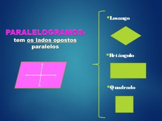 Losango
Retângulo
Quadrado
 