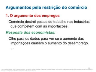 © 2013 Cengage Learning. Todos os direitos reservados. Não pode ser copiado, escaneado, ou duplicado, no todo ou em parte, exceto para uso como permitido em uma licença distribuída com um certo produto ou
serviço ou de outra forma em um website protegido por senha para uso em classe.
18
18
Argumentos pela restrição do comércio
1. O argumento dos empregos
Comércio destrói postos de trabalho nas indústrias
que competem com as importações.
Resposta dos economistas:
Olhe para os dados para ver se o aumento das
importações causam o aumento do desemprego.
...
 