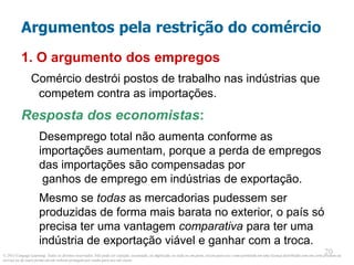 © 2013 Cengage Learning. Todos os direitos reservados. Não pode ser copiado, escaneado, ou duplicado, no todo ou em parte, exceto para uso como permitido em uma licença distribuída com um certo produto ou
serviço ou de outra forma em um website protegido por senha para uso em classe.
20
20
Argumentos pela restrição do comércio
1. O argumento dos empregos
Comércio destrói postos de trabalho nas indústrias que
competem contra as importações.
Resposta dos economistas:
Desemprego total não aumenta conforme as
importações aumentam, porque a perda de empregos
das importações são compensadas por
ganhos de emprego em indústrias de exportação.
Mesmo se todas as mercadorias pudessem ser
produzidas de forma mais barata no exterior, o país só
precisa ter uma vantagem comparativa para ter uma
indústria de exportação viável e ganhar com a troca.
 