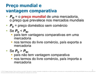 © 2013 Cengage Learning. Todos os direitos reservados. Não pode ser copiado, escaneado, ou duplicado, no todo ou em parte, exceto para uso como permitido em uma licença distribuída com um certo produto ou
serviço ou de outra forma em um website protegido por senha para uso em classe.
3
3
Preço mundial e
vantagem comparativa
 PW = o preço mundial de uma mercadoria,
o preço que prevalece nos mercados mundiais
 PD = preço doméstico sem comércio
 Se PD < PW,
 país tem vantagens comparativas em uma
mercadoria
 nos termos do livre comércio, país exporta a
mercadoria
 Se PD > PW,
 país não tem vantagem comparativa
 nos termos do livre comércio, país importa a
mercadoria
 