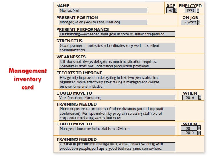 Human resource inventory (alat untuk merencanakan SDM)