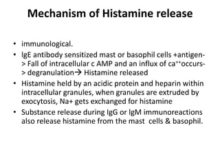 Mechanism of Histamine release
• immunological.
• lgE antibody sensitized mast or basophil cells +antigen> Fall of intracellular c AMP and an influx of ca++occurs> degranulation Histamine released
• Histamine held by an acidic protein and heparin within
intracellular granules, when granules are extruded by
exocytosis, Na+ gets exchanged for histamine
• Substance release during IgG or lgM immunoreactions
also release histamine from the mast cells & basophil.

 