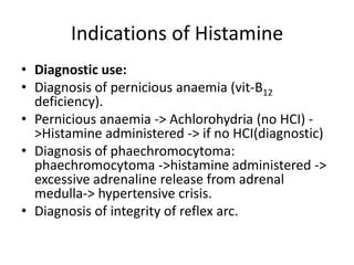 Indications of Histamine
• Diagnostic use:
• Diagnosis of pernicious anaemia (vit-B12
deficiency).
• Pernicious anaemia -> Achlorohydria (no HCI) >Histamine administered -> if no HCI(diagnostic)
• Diagnosis of phaechromocytoma:
phaechromocytoma ->histamine administered ->
excessive adrenaline release from adrenal
medulla-> hypertensive crisis.
• Diagnosis of integrity of reflex arc.

 