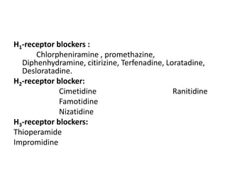 H1-receptor blockers :
Chlorpheniramine , promethazine,
Diphenhydramine, citirizine, Terfenadine, Loratadine,
Desloratadine.
H2-receptor blocker:
Cimetidine
Ranitidine
Famotidine
Nizatidine
H3-receptor blockers:
Thioperamide
Impromidine

 