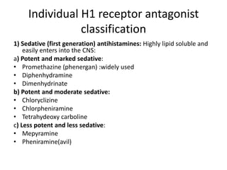 Individual H1 receptor antagonist
classification
1) Sedative (first generation) antihistamines: Highly lipid soluble and
easily enters into the CNS:
a) Potent and marked sedative:
• Promethazine (phenergan) :widely used
• Diphenhydramine
• Dimenhydrinate
b) Potent and moderate sedative:
• Chloryclizine
• Chlorpheniramine
• Tetrahydeoxy carboline
c) Less potent and less sedative:
• Mepyramine
• Pheniramine(avil)

 