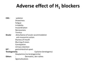 Adverse effect of H1 blockers
CNS :

sedation
Drowsiness
Fatigue
Irritability
Incoordination
Nervousness
Tinnitus
Ocular
:disturbance of ocular accommodation
anti-muscarinic action.
Dryness of mouth
Blurring of vision.
Constipation.
Urinary retention
GIT :
gastrointestinal upset.
Teratogenicity
:
Cyclizine (teratogenic)
Doxylamine (no teratogenicity)
Others
:
Dermatitis, skin rashes
Agranulocytosis

 