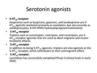 Serotonin agonists
• 5-HT1A receptor
Azapirones such as buspirone, gepirone, and tandospirone are 5HT1A agonists marketed primarily as anxiolytics, but also recently as
antidepressants, 8-OH DPAT( hydroxydipropylaminotetraline)
• 5-HT1B receptor
Triptans such as sumatriptan, rizatriptan, and naratriptan, are 5HT1B receptor agonists that are used to abort migraine and cluster
headache attacks.
• 5-HT1D receptor
In addition to being 5-HT1B agonists, triptans are also agonists at the
5-HT1D receptor, which contributes to their antimigraine effect.
• 5-HT1F receptor.
Lasmiditan has successfully completed Phase II clinical trials in early
2010.

 