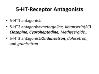 5-HT-Receptor Antagonists
• 5-HT1 antagonist:
• 5-HT2 antagonist:metergoline, Ketanserin(2C)
Clozapine, Cyproheptadine, Methysergide,.
• 5-HT3 antagonist:Ondansetron, dolasetron,
and granisetron

 