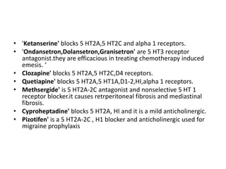 • 'Ketanserine' blocks 5 HT2A,5 HT2C and alpha 1 receptors.
• 'Ondansetron,Dolansetron,Granisetron' are 5 HT3 receptor
antagonist.they are efficacious in treating chemotherapy induced
emesis. ‘
• Clozapine' blocks 5 HT2A,5 HT2C,D4 receptors.
• Quetiapine' blocks 5 HT2A,5 HT1A,D1-2,HI,alpha 1 receptors.
• Methsergide' is 5 HT2A-2C antagonist and nonselective 5 HT 1
receptor blocker.it causes retrperitoneal fibrosis and mediastinal
fibrosis.
• Cyproheptadine' blocks 5 HT2A, HI and it is a mild anticholinergic.
• Pizotifen' is a 5 HT2A-2C , H1 blocker and anticholinergic used for
migraine prophylaxis

 