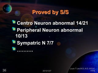 Proved by S/S
Centro Neuron abnormal 14/21
Peripheral Neuron abnormal
10/13
Sympatric N 7/7
……….

36

2013/12/7

Louis T Lee,M.D.,N.D.,M.B.A.,
FIFM,

 