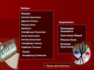 Музыка: Котова Анастасия Другаля Роман Мисуна Анна Артисты: Эсенфельд Станислав Сачук Анастасия Котова Анастасия Тимофеева Таисия Горбенко Татьяна Танцы: Эсенфельд Станислав Звёзды: Румянцева Елизавета Сепп Анна-Мария Мисуна Анна Козлова Анастасия Художники:  Наши достижения 