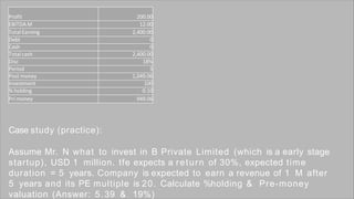 Profit 200.00
EBITDA M 12.00
Total Earning 2,400.00
Debt 0
Cash 0
Total cash 2,400.00
Disc 18%
Period 5
Post money 1,049.06
Investment 100
% holding 0.10
Pri money 949.06
Case study (practice):
Assume Mr. N what to invest in B Private Limited (which is a early stage
startup), USD 1 million. tfe expects a return of 30%, expected time
duration = 5 years. Company is expected to earn a revenue of 1 M after
5 years and its PE multiple is 20. Calculate %holding & Pre-money
valuation (Answer: 5.39 & 19%)
 
