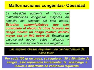 Malformaciones congénitas- Obesidad 
La obesidad aumenta el riesgo de 
malformaciones congénitas mayores en 
especial los defectos del tubo neural. 
Estudios epidemiológicos que han 
controlado el efecto de otros factores de 
riesgo indican un riesgo relativo 40-60% 
mayor con un IMC sobre 25. Estudios de 
caso-control apoyan estos hallazgos y 
sugieren un riesgo de la misma magnitud. 
Las mujeres obesas requieren una cantidad mayor de 
ácido fólico. 
Por cada 100 gr de grasa, se requieren 30 a 50ml/min de 
sangre , esto representa incrementar la postcarga e 
induce a hipertrofia de ventrículo Izquierdo. 
 