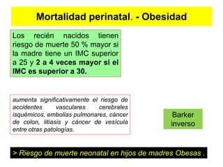 Mortalidad perinatal. - Obesidad 
Los recién nacidos tienen 
riesgo de muerte 50 % mayor si 
la madre tiene un IMC superior 
a 25 y 2 a 4 veces mayor si el 
IMC es superior a 30. 
aumenta significativamente el riesgo de 
accidentes vasculares cerebrales 
isquémicos, embolias pulmonares, cáncer 
de colon, litiasis y cáncer de vesícula 
entre otras patologías. 
Barker 
inverso 
> Riesgo de muerte neonatal en hijos de madres Obesas . 
 