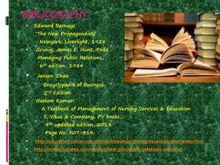 BIBLIOGRAPHY
 Edward Bernays
‘The New Propagandists’
Newyork: Liverlight, 1928
 Grunig, James E. Hunt, Todd
Managing Public Relations,
6th edition, 1984
 Jenson Zhao
Encyclopedia of Business
2nd Edition
 Neelam Kumari
A Textbook of Management of Nursing Services & Education
S. Vikas & Company, PV books,
4th updated edition, 2013
Page No. 307-314.
 http://education.yahoo.net/articles/howamastersdegreecanhelpyourcareer.htm
 http://money.usnews.com/careers/best-jobs/public-relations-specialist
 
