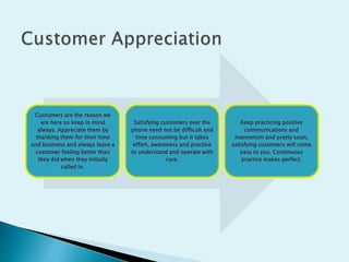 Customers are the reason we
are here so keep in mind
always. Appreciate them by
thanking them for their time
and business and always leave a
customer feeling better than
they did when they initially
called in.
Satisfying customers over the
phone need not be difficult and
time consuming but it takes
effort, awareness and practice
to understand and operate with
care.
Keep practicing positive
communications and
mannerism and pretty soon,
satisfying customers will come
easy to you. Continuous
practice makes perfect.
 
