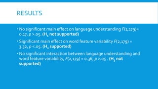 RESULTS
 No significant main effect on language understanding F(1,179)=
0.17, p >.05. (H1 not supported)
 Significant main effect on word feature variability F(2,179) =
3.32, p <.05. (H2 supported)
 No significant interaction between language understanding and
word feature variability, F(2,179) = 0.36, p >.05 . (H3 not
supported)
 