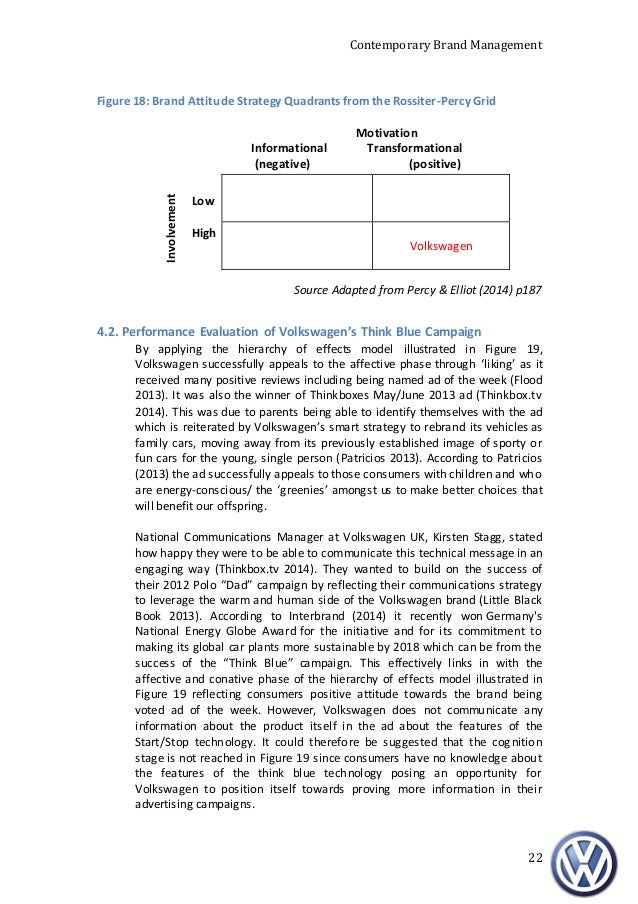 contemporary brand management johansson contemporary brand management johansson