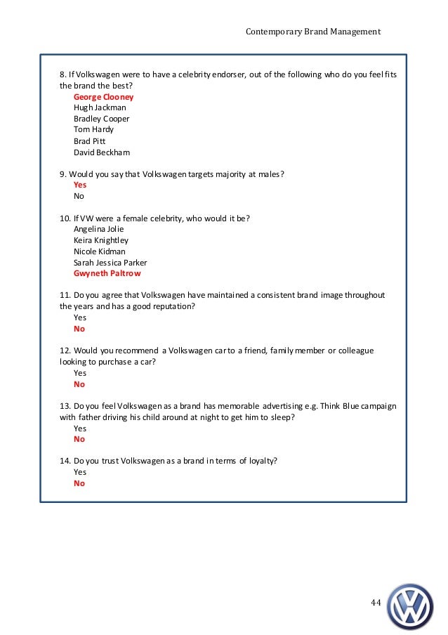 Brand management assignment picture