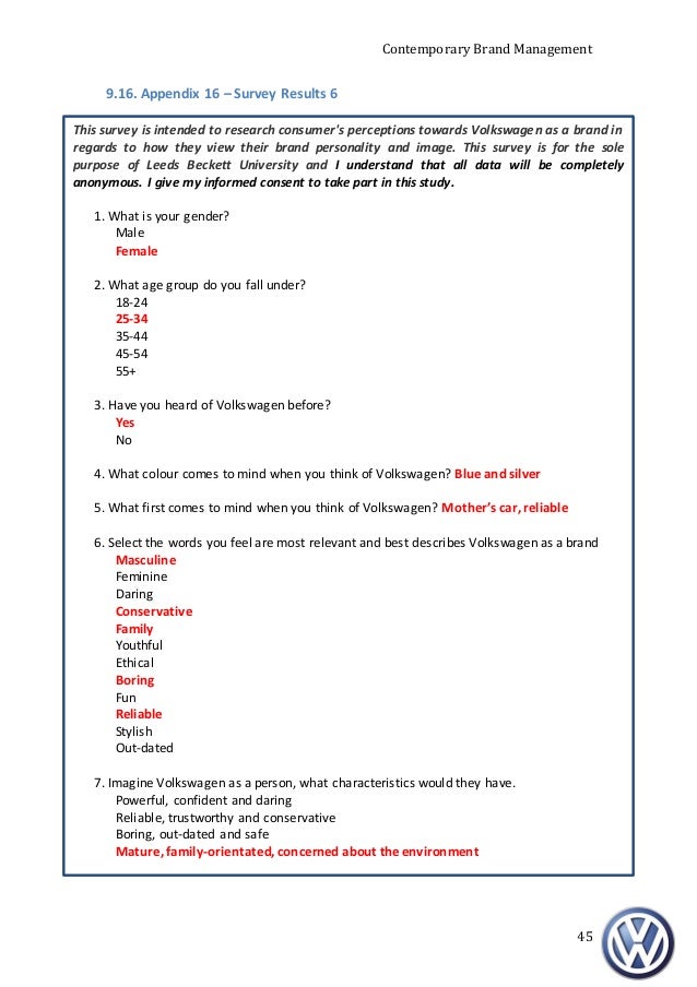 contemporary brand management assignment four letter car brands