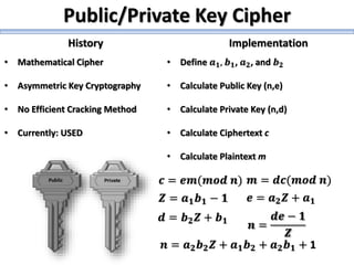 Public/Private Key Cipher
History Implementation
• Mathematical Cipher
• Asymmetric Key Cryptography
• No Efficient Cracking Method
• Currently: USED
• Define 𝒂 𝟏, 𝒃 𝟏, 𝒂 𝟐, and 𝒃 𝟐
• Calculate Public Key (n,e)
• Calculate Private Key (n,d)
• Calculate Ciphertext c
• Calculate Plaintext m
𝒁 = 𝒂 𝟏 𝒃 𝟏 − 𝟏 𝒆 = 𝒂 𝟐 𝒁 + 𝒂 𝟏
𝒅 = 𝒃 𝟐 𝒁 + 𝒃 𝟏
𝒏 =
𝒅𝒆 − 𝟏
𝒁
𝒏 = 𝒂 𝟐 𝒃 𝟐 𝒁 + 𝒂 𝟏 𝒃 𝟐 + 𝒂 𝟐 𝒃 𝟏 + 1
𝒄 = 𝒆𝒎(𝒎𝒐𝒅 𝒏) 𝒎 = 𝒅𝒄(𝒎𝒐𝒅 𝒏)
 