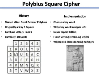 Polybius Square Cipher
History Implementation
• Named after: Greek Scholar Polybius
• Originally a 5 by 5 Square
• Combine Letters I and J
• Currently: Obsolete
• Choose a key word
• Write key word in upper left
• Never repeat letters
• Finish writing remaining letters
• Words into corresponding numbers
 