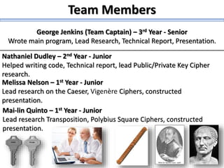 Team Members
George Jenkins (Team Captain) – 3rd Year - Senior
Wrote main program, Lead Research, Technical Report, Presentation.
Nathaniel Dudley – 2nd Year - Junior
Helped writing code, Technical report, lead Public/Private Key Cipher
research.
Mai-lin Quinto – 1st Year - Junior
Lead research Transposition, Polybius Square Ciphers, constructed
presentation.
Melissa Nelson – 1st Year - Junior
Lead research on the Caeser, Vigenère Ciphers, constructed
presentation.
 