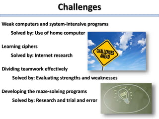 Weak computers and system-intensive programs
Dividing teamwork effectively
Learning ciphers
Developing the maze-solving programs
Solved by: Research and trial and error
Solved by: Evaluating strengths and weaknesses
Solved by: Internet research
Solved by: Use of home computer
Challenges
 