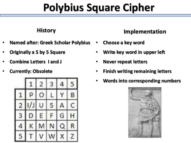 Caesar Cipher in C and C++ [Encryption & Decryption]