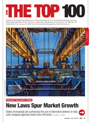 New Laws Spur Market Growth
States increasingly are authorizing the use of alternative delivery to help
cash-strapped agencies build more efficiently By Gary J. Tulacz
Overview p. 40 // Design-Build Revenue p. 40 // CM-at-Risk Revenue p. 41 // 2016 Design-Build State Laws p. 42
Design-Build Total Revenue 2013-2015 p. 42 // CM-at-Risk Total Revenue 2013-2015 p. 42 // The ENR Top 100
Design-Build Firms List p. 43 // The ENR Top 100 Construction Management-at-Risk Firms List p. 44
PHOTOCOURTESYOFPCLCONSTRUCTIONENTERPRISES
enr.com June 13, 2016  ENR  39
NUMBER19TRAIN TO THE PLANE
PCL Construction Enterprises is
the design-builder on the South
200th Link Extension project, a
1.6-mile extension of the elevated
light-rail system to Sea-Tac
Airport in Seattle.
PROJECT DELIVERY FIRMS
ENR06132016_Top100PDF_Opener.indd 39 6/6/16 1:53 PM
 